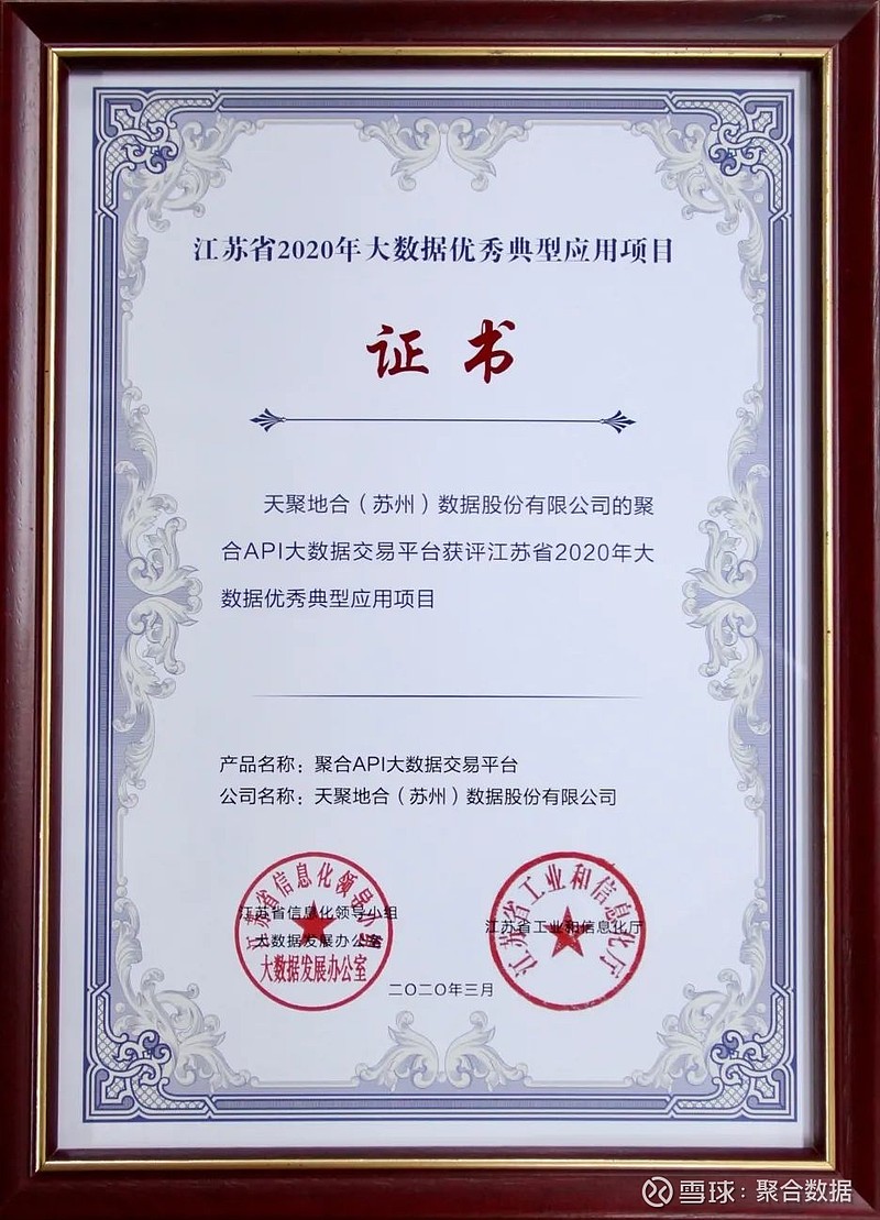 聚合科技荣膺&ldquo;江苏省2020年大数据优秀典型应用项目&rdquo;