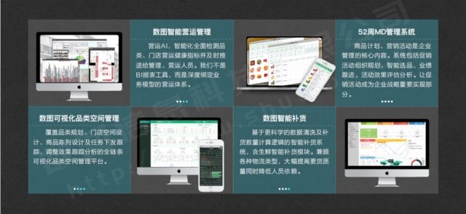 数图信息科技与天虹数科商业股份签约